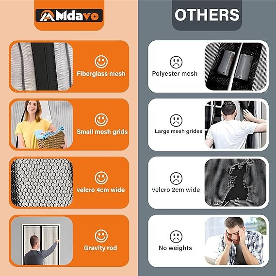 Magnetic Screen Door (78 X 38 Inch)